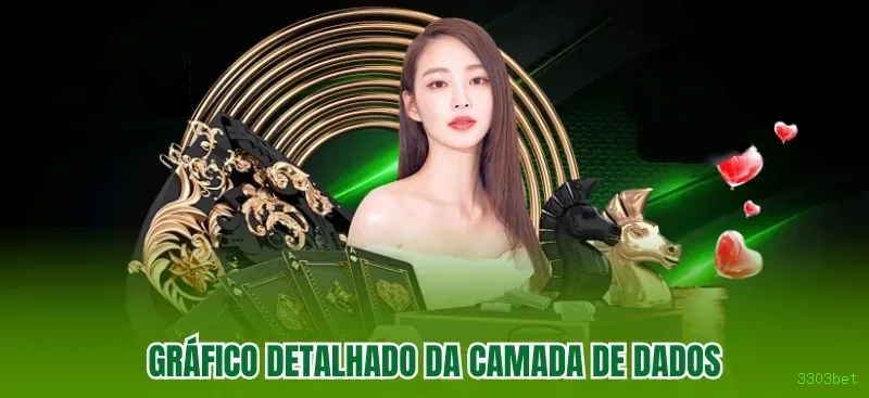 Promoções e bônus exclusivos da 3303bet